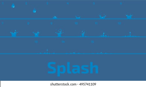 Flat,vector. Water Splash Sequence Animation. Water Drop Cartoon.