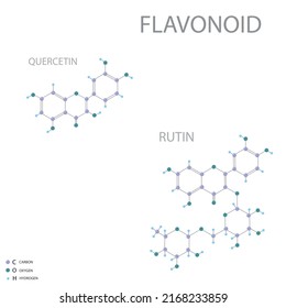 Flavonoid (rutin or quercetin) molecular skeletal 3D chemical formula.