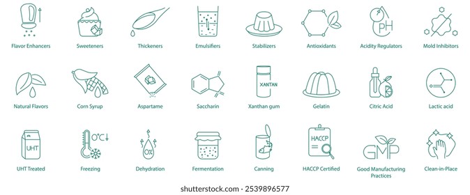 Flavor Enhancers, Sweetness, Thickness, Emulsifiers, Stabilizers, Antioxidants, Acidity Regulators, Mold Inhibitors, Natural Flavors, Corn Syrup, Aspartame, Saccharin, Xanthan Gum, Gelatin icons