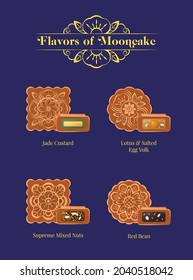 Flavors of Traditional Mooncakes vector illustration 