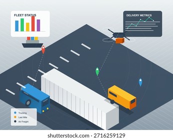 El sistema de gestión de flotas muestra métricas de entrega y datos de seguimiento en un entorno logístico con camiones y un dron