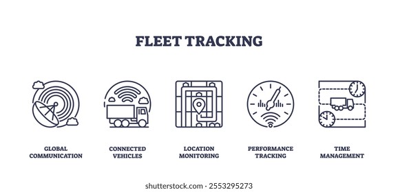 Los iconos de seguimiento de flotas muestran la comunicación global, los vehículos conectados y el monitoreo de la ubicación. Conjunto de iconos de esquema.