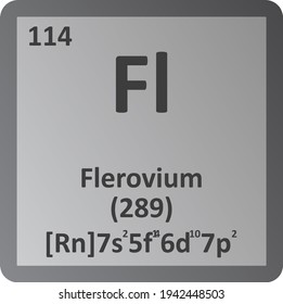 Flerovium Fl Diagrama de ilustraciones vectoriales de elementos químicos, con número atómico, masa y configuración de electrones. Diseño simple de gradiente plano para educación, laboratorio, clase de ciencias.
