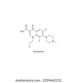 Fleroxacin flat skeletal molecular structure 2nd generation Fluoroquinolone antibiotic drug used in treatment. Vector illustration.