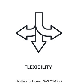 Flexibility Icon Outline Style. Vector Illustration For Graphic Design