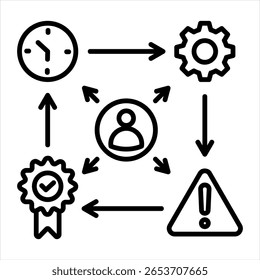 Ilustración vectorial de icono de esquema de flexibilidad