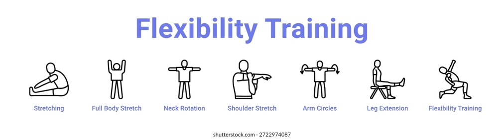 Anuncio y colección del ícono de Flexibilidad Training