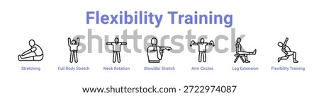 Flexibility Training icon banner and collection