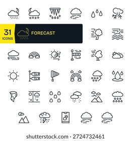 A flexible collection of 35 Regular Line icons reflecting Forecast, ideal for rapid iteration.