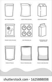 Flexible Packaging Outlines Set Icons 