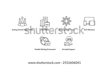 Flexible Work, Great Support, Growth Opportunities: Company Culture Icons. Company Benefits Icons.