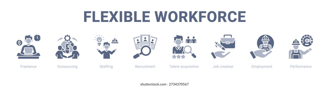 Flexible Workforce web banner icon vector illustration concept , with icon of Freelance, Outsourcing, Staffing, Recruitment, Talent acquisition, Job creation.