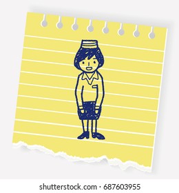 Flight Attendant doodle