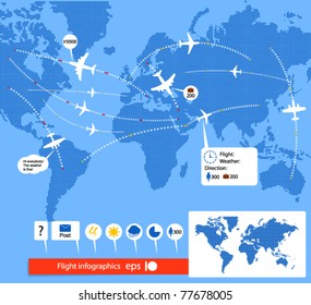 Flight Infographics. Civil Airplanes Trajectories On World Map With Notes