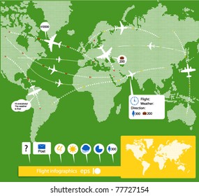 Flight infographics. Civil airplanes trajectories on world map with notes