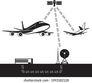 In flight internet thru satellite – vector illustration