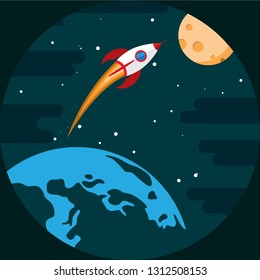 Flight of an interplanetary rocket from Earth to the moon.