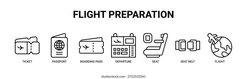 Flight Preparation Webbanner-Symbol Vektorgrafik-Konzept für den Fluggast-Vorflugprozess und Reisedokumentation mit Symbol für Ticket, Pass, Bordkarte, Abflug, Sitz, Sicherheitsgurt, Flug.
