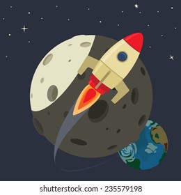 Flight of the rocket in Space