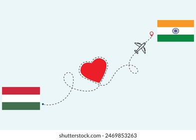 Flight and travel concept from Hungary to India airplane travel Heart concept flags design