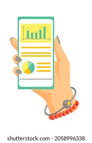Flip chart with dynamics of bar chart changes, graph and diagram with orange captions. Smartphone for processing and analytics. App for the presentation of a marketing project and data calculations