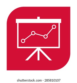 Flip-chart, projection screen with a graph.