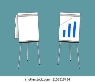 Flipcharts. Whitebords. Vector illustration.