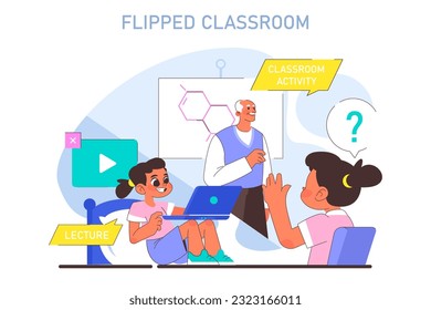 Flipped classroom. Modern education methodic. Inverting knowledge gaining approach where in-class time for repurposed for questions, exercises and assessment. Flat vector illustration