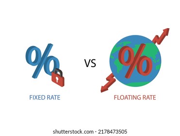 Floating Interest Rate compare with Fixed Interest Rate