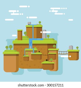 Floating Island with few island connected with bridge