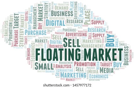 Floating Market word cloud. Vector made with text only