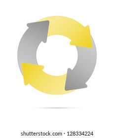 Floating option cycle diagram made out of grey and yellow arrows.