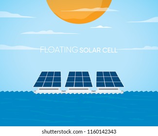 floating solar cell power plant with solar cell generate the electric