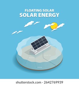 Floating Solar, Solar Energy in Isometric graphic