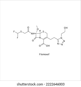 Flomoxef flache skelettale Molekularstruktur 4. Generation Cephalosporin-Antibiotika zur Behandlung bakterieller Infektionen. Vektorgrafik.
