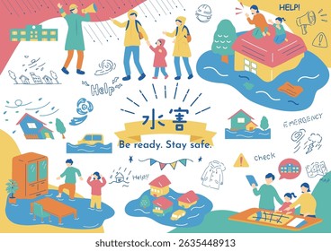 Conjunto de ilustrações de preparação para inundações e desastres caractere kanji japonês "kozui""flood"