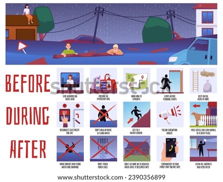 Flood emergency infographic with action rules to save lives and property, flat vector illustration isolated on white background. Flood survival rules.
