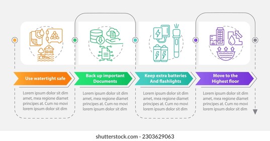 Flood precautionary measures rectangle infographic template. Data visualization with 4 steps. Editable timeline info chart. Workflow layout with line icons. Myriad Pro-Bold, Regular fonts used
