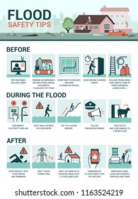 Flood Safety Tips And Preparation Before, During And After The Emergency, Vector Infographic