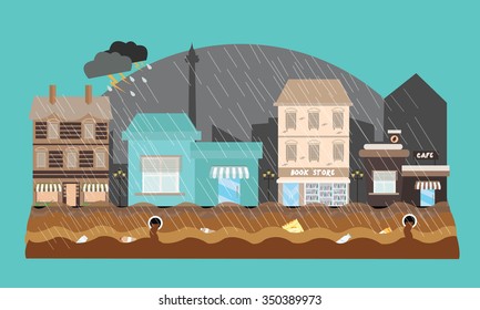 flooding flooded store shop mall street town weather high tide