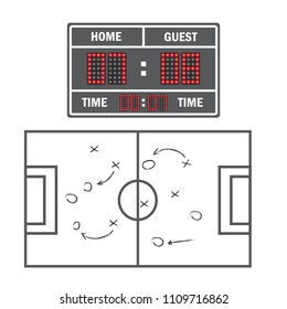 Floodlighting soccer field scoreboard. Football or soccer game strategy plan