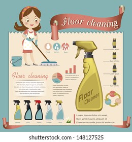 floor cleaner.vector illustration