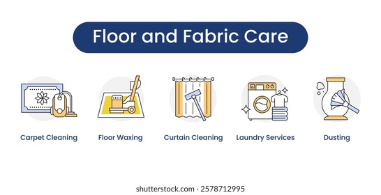 Floor and Fabric Care. Icons included: Floor Waxing, Carpet Cleaning, Curtain Cleaning, Laundry Services, Dusting.