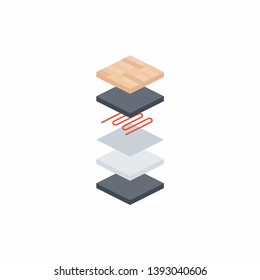 Floor heating vector illustration of all floor layers when applying floor heating.