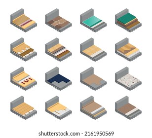 Capas de suelo montadas con sistemas de calefacción y aislamiento de suelos ilustraciones vectoriales aisladas