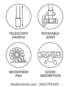 Floor mop characteristics and benefits icons set. Telescopic handle, Rotatable joint, Microfiber pad, Good absorption