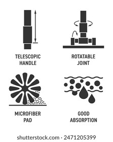 Eigenschaften und Vorteile des Bodenwischmops sind in flachem monochromen Stil eingestellt. Teleskopgriff, Drehgelenk, Mikrofaserkissen, Gute Absorption