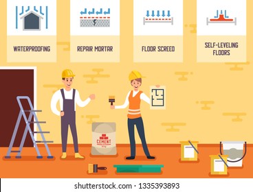 Floor Repair, House Interior Design Service Flat Vector Banner or Poster with Male and Female Workers in Uniform Painting Walls, Leveling Floor with Cement According Room Plan Drawing Illustration