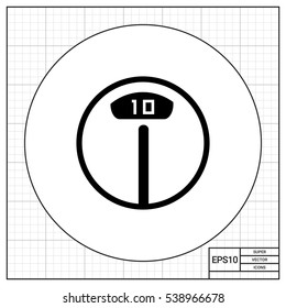 Floor scales