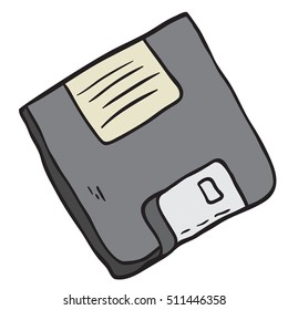 floppy disc cartoon illustration